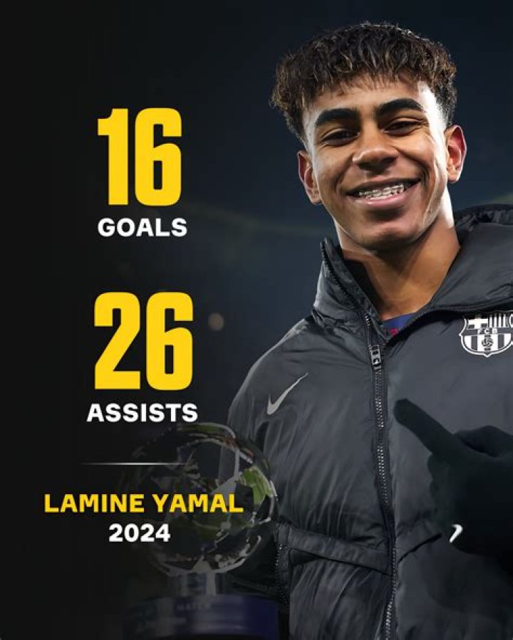 Discovering The Lamine Yamal Hairstyle Name: A Trendsetter's Guide
