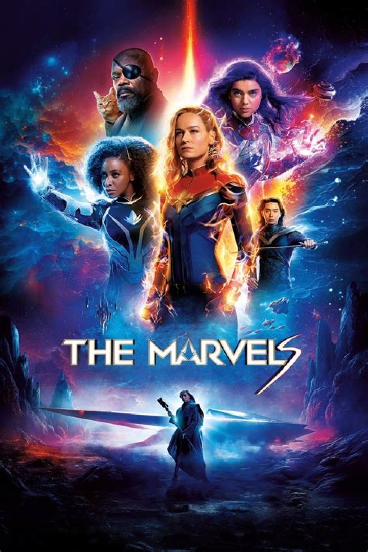 Discovering The Marvels Of Mkvmoviespoint.in Your Ultimate Movie
