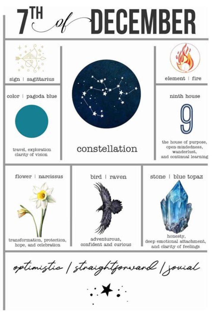 Discovering The Mysteries Of The 17 December Star Sign