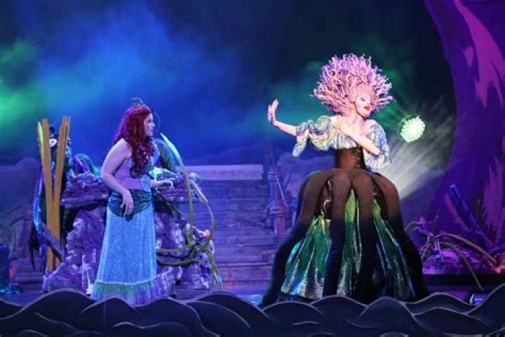 Disney&rsquo;s The Little Mermaid (Live Action)