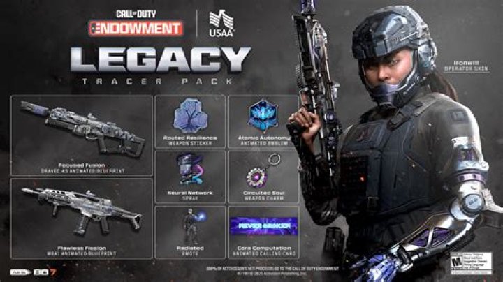 Does the Upcoming Call of Duty: Modern Warfare II Dwarf Its Predecessor’s
Astonishing $250Million Budget?
