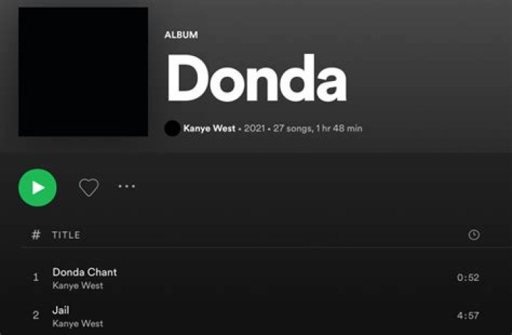 Donda Spotify