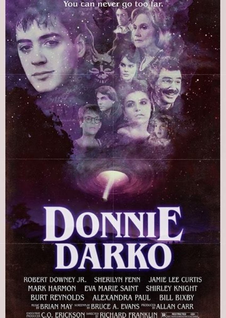 Donnie Darko (1987) Fan Casting on myCast
