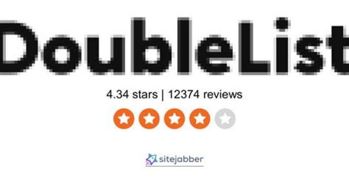 DoubleList Review Is Craigslist&rsquo;s Successor Worth Your Time?