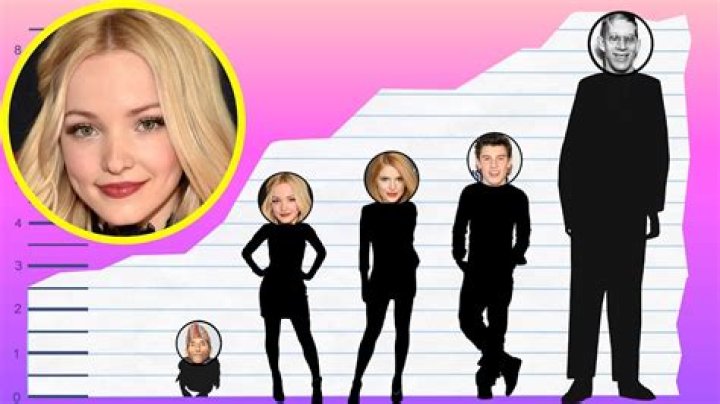Dove Cameron height