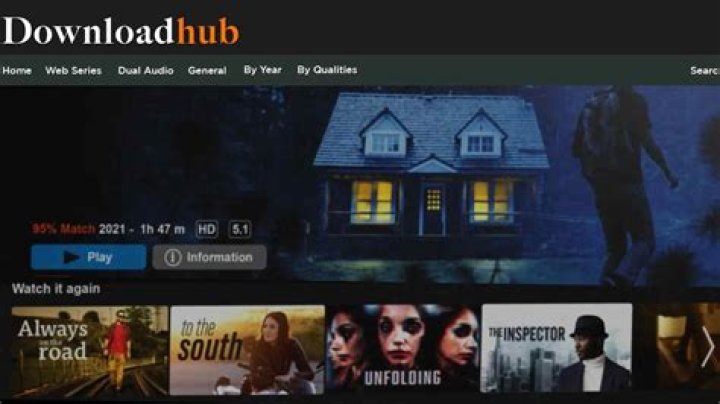 DownloadHub 2023 Watch and Download 300MB Hollywood Movies &mdash; citiMuzik