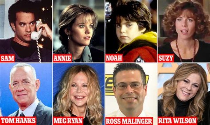 Dr. Marcia Fieldstone Fan Casting for Sleepless in Seattle (2003) | myCast