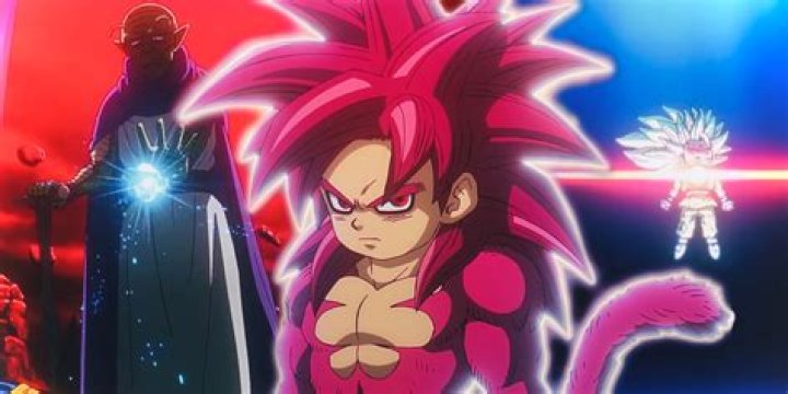 Dragon Ball's Super Saiyan 5 Explained