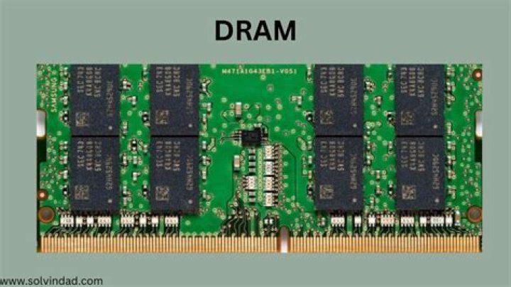 D.R.A.M. Image