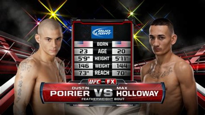 Dustin Poirier Vs Max Holloway