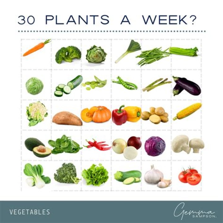 Eating 30 different vegetables a week is not simple - I achieved 27. Photo / Sonya Holm