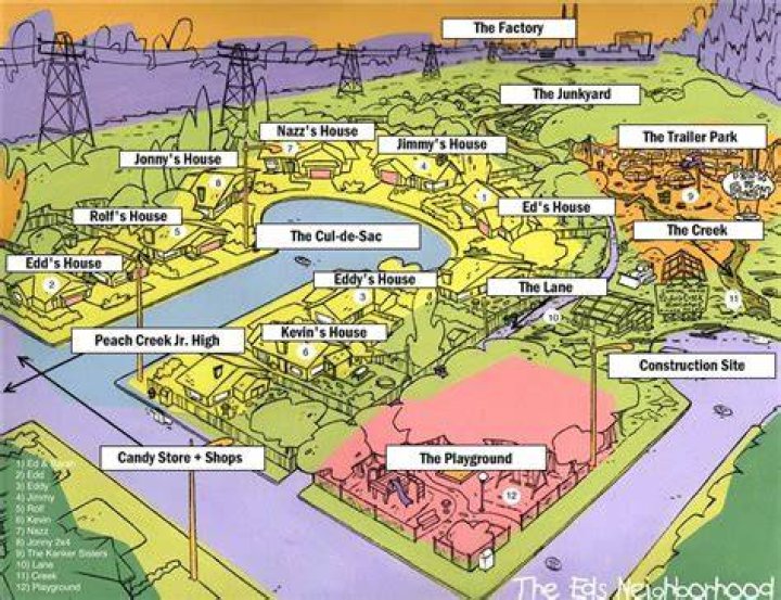 ed edd n eddy map