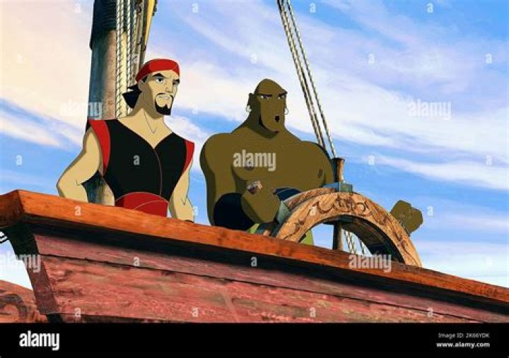 Embark On A Journey: Explore The World And The Seven Seas