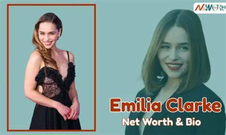 Emilia Clarke net worth, dating, family, acting skills, roles, profiles