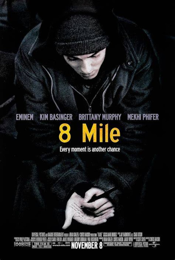 Eminem as 8 Mile in Best Actor By Movie/ Show