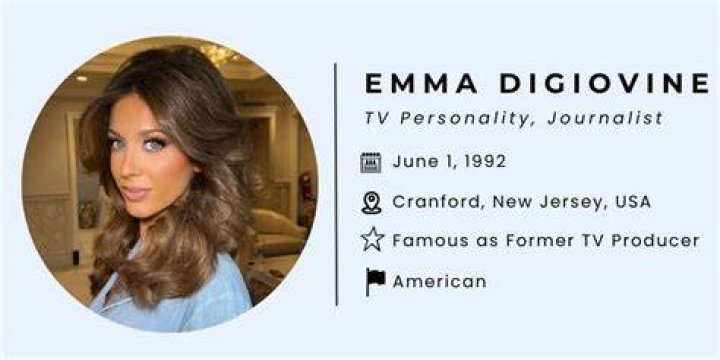 Emma DiGiovine Wiki, Age, Bio, Height, Net Worth, Husband, Boyfriend