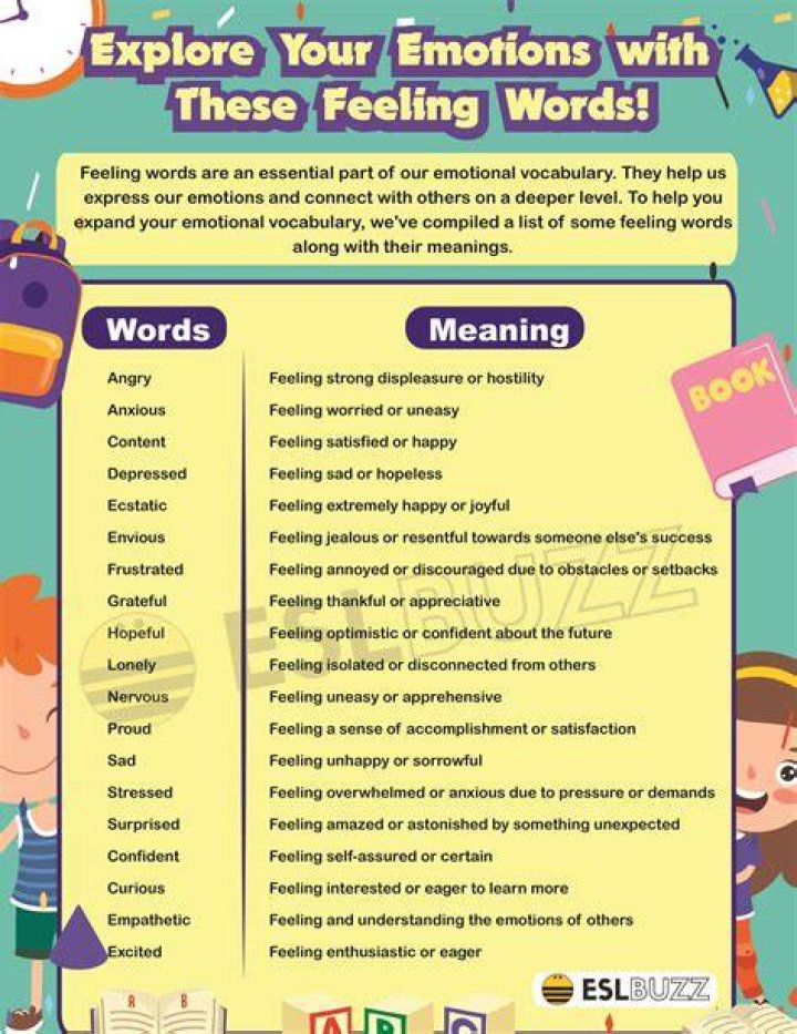 Emotion Quotations: The Power Of Words To Express Feelings