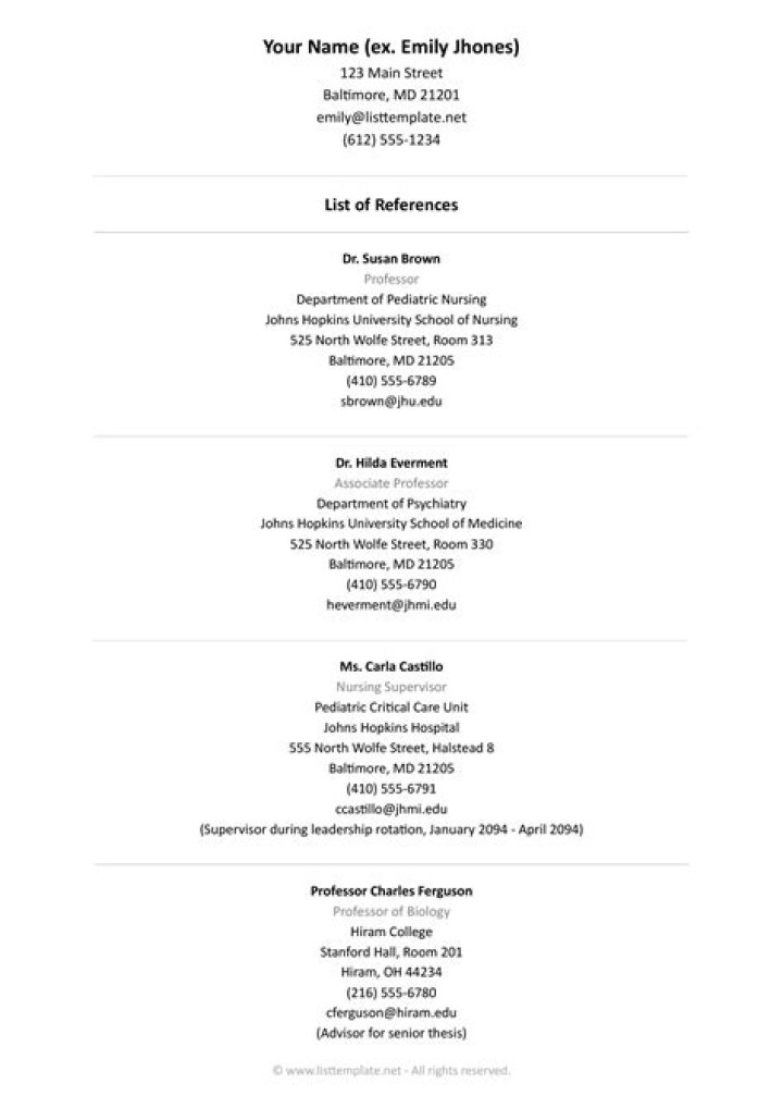 Entertainment - The List | Page 702