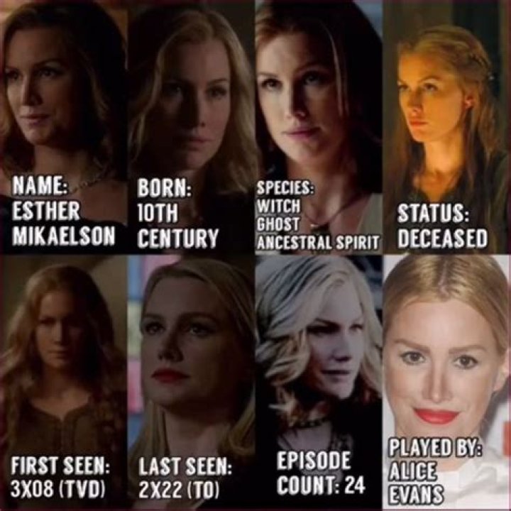 Esther Mikaelson Fan Casting for The Originals | myCast