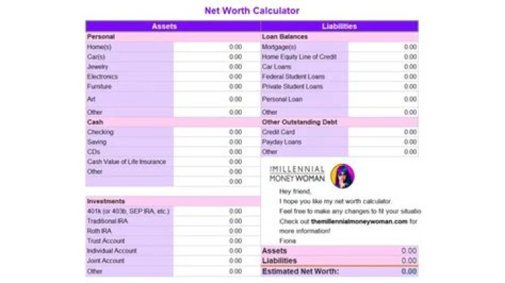 Eve&rsquo;s net worth
