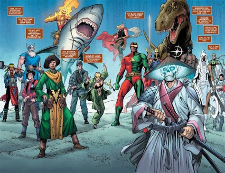 Every Host In Marvel Comics History