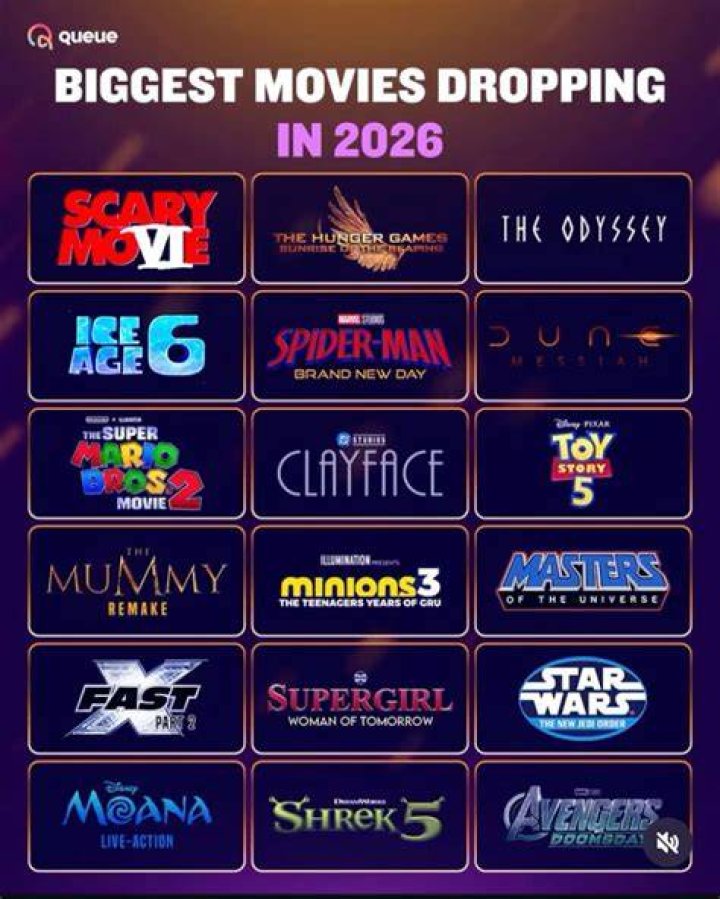 Every Movie Releasing In Theaters In April 2022