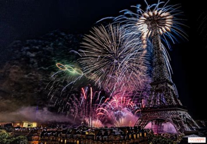Experience The Spectacle Of Granville Fireworks 2024