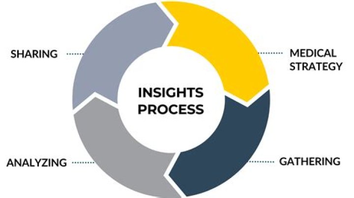 Exploring Gabbie Carter's Twitter: Insights And Impact