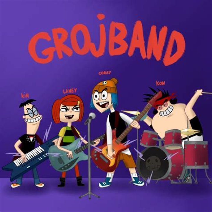 Exploring Groj Band: The Rising Stars Of Indonesian Music
