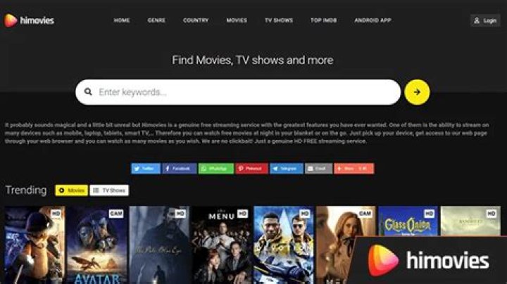 Exploring HDMovie: The Ultimate Guide To High-Definition Film Streaming