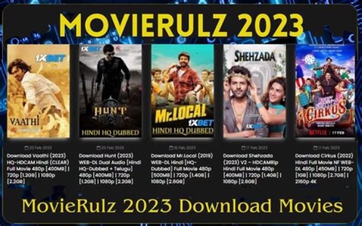 Exploring Movie Rulz: Your Ultimate Guide To Online Movie Streaming