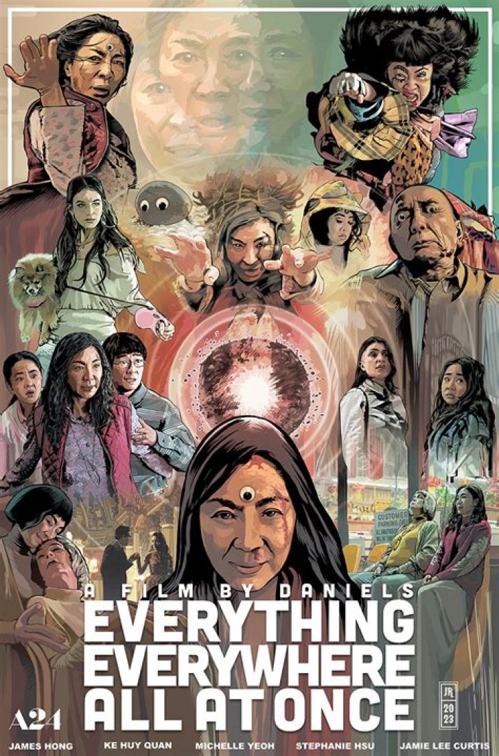 Exploring The Characters Of 