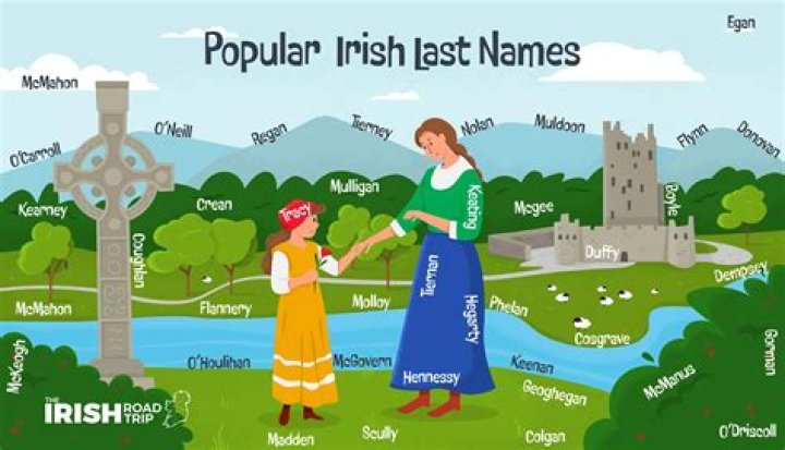 Exploring The Enchantment Of Wizard Surnames: Their Origins And Meanings