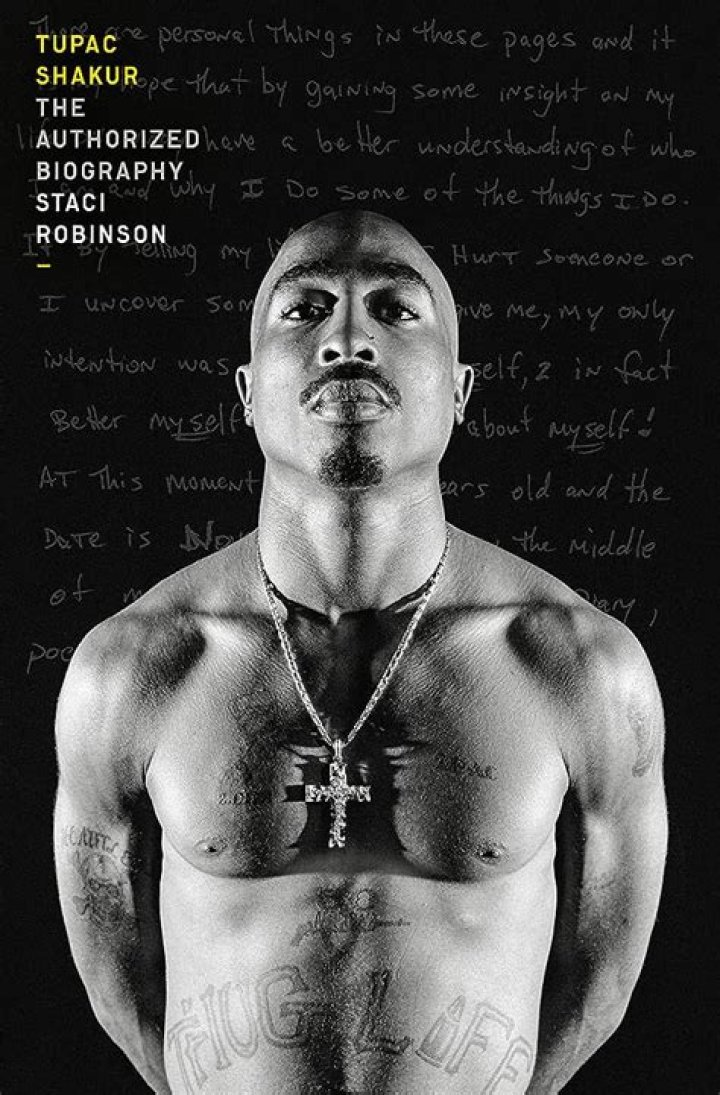 Exploring The Iconic 2Pac Pictures: A Visual Journey Through The Life Of Tupac Shakur