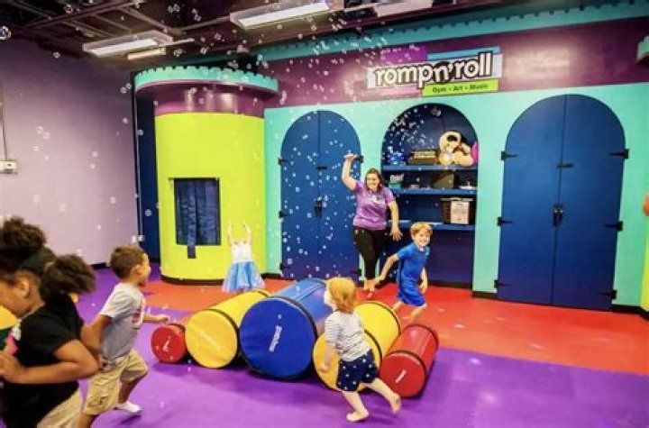 Exploring The Joys Of Romp N Roll Midlothian: A Fun-filled Adventure For Kids
