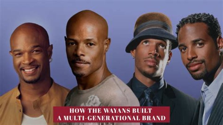 Exploring The Legacy Of Wayan Bros: A Journey Through Art And Culture