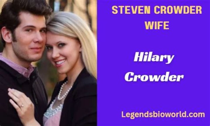 Exploring The Life And Achievements Of Hilary Crowder