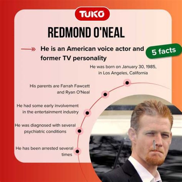 Exploring The Life And Career Of Redmond O'Neal: A Journey Through Fame And Challenges