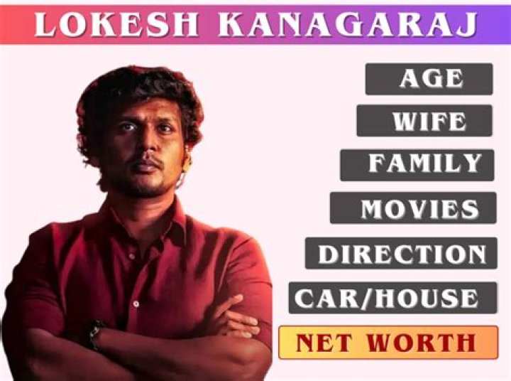 Exploring The Life Of Lokesh Kanagaraj's Wife: A Deep Dive Into Their Relationship