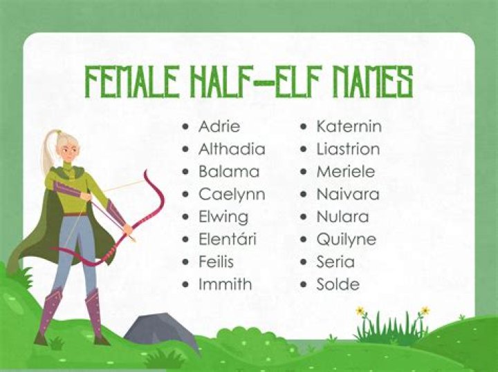 Exploring The Mystique Of Half-Elven Names
