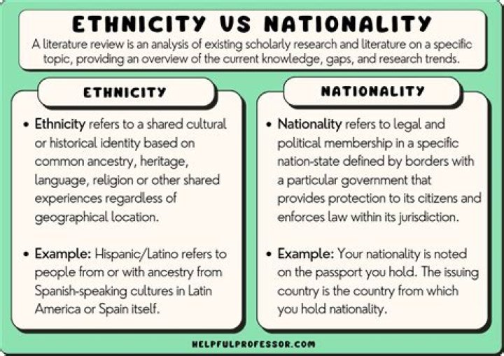 Exploring The Nationality Of Denise Bellingham A Journey Through Heritage