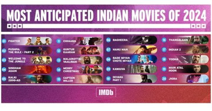 Exploring The Realm Of Sex Positive Cinema: Movierulz Edition