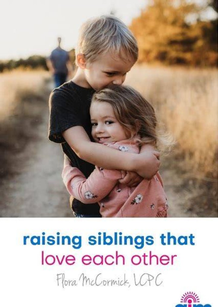 Face Claims Sorted by Number of Siblings