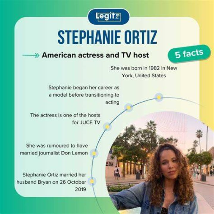 Facts about Stephanie Ortiz