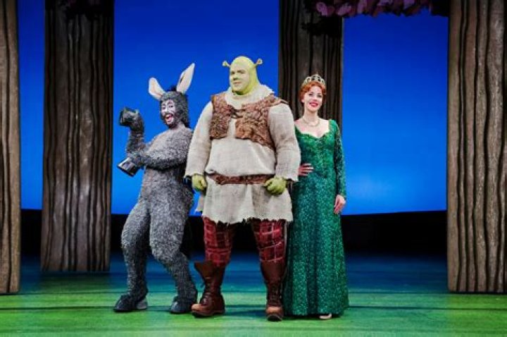 Fan Casting Brian d'Arcy James as Shrek in Shrek 2: The musical on myCast