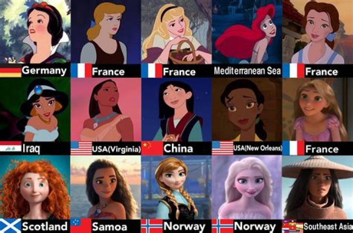 Fan Casting Cailey Fleming as Sofia in Disney Princesses on myCast