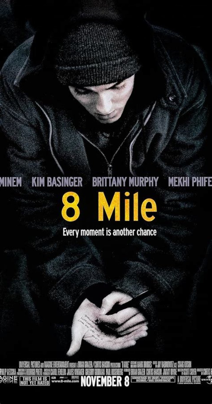 Fan Casting Eminem as 8 Mile in Best Actor By Movie/ Show on myCast