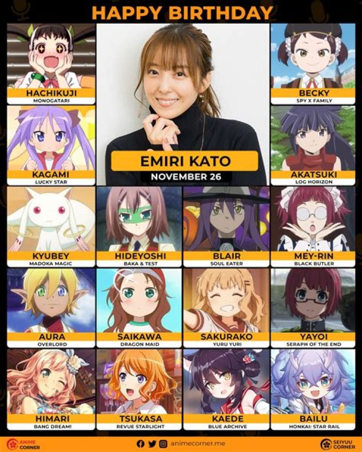 Fan Casting Emiri Kato as Amy Wong in Futurama (Japanese Dubbed) on myCast