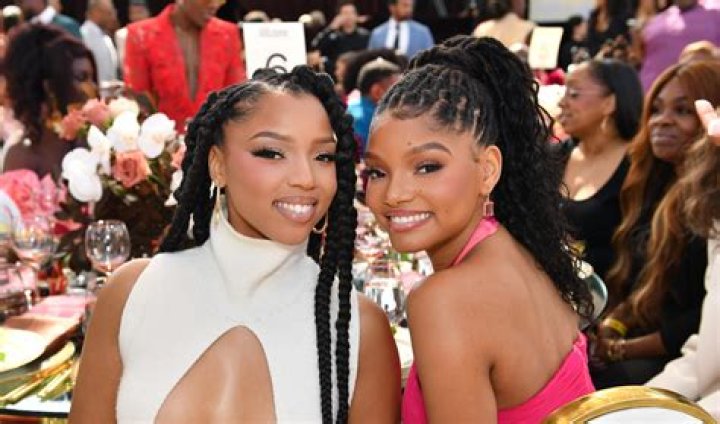 Fan Casting Halle Bailey as Nikki in Barbie on myCast