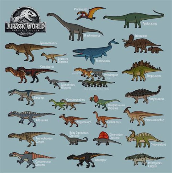 Fan Casting Jared Harris as Gunnar Eversol in JURASSIC WORLD: Fallen Kingdom on myCast